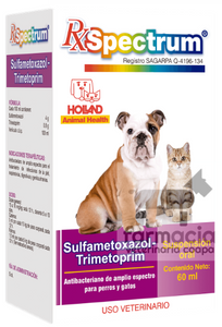 Spectrum Sulfametoxazol-Trimetoprim